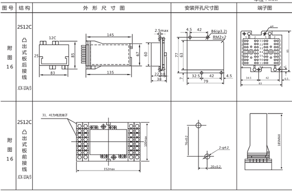 DLS-41/10-2開孔尺寸圖