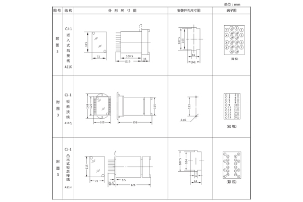 JLS-84/023A開孔尺寸圖