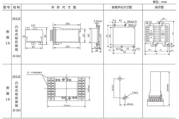 開孔尺寸