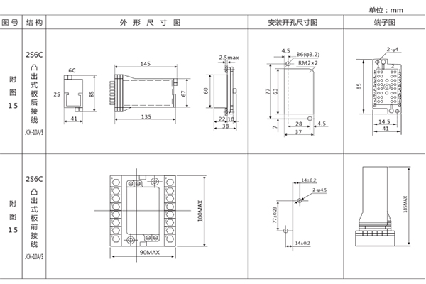 開孔尺寸