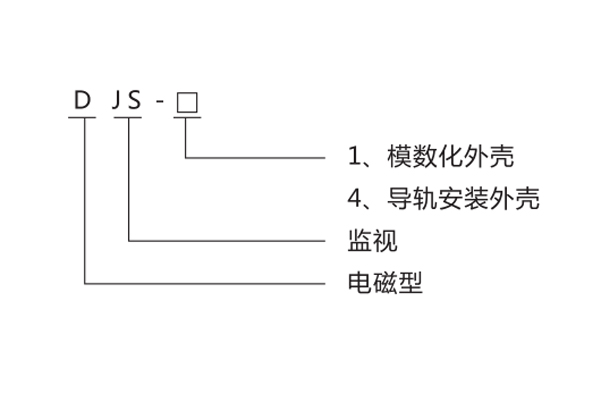 型號(hào)命名及含義