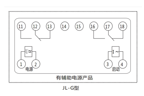 接線圖