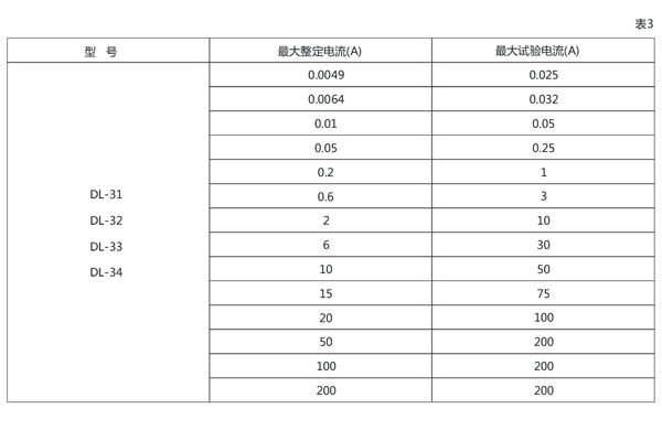 參數3.jpg