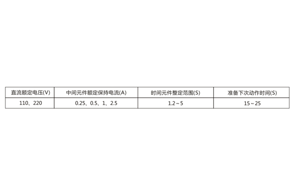 DH-3技術(shù)參數(shù).jpg