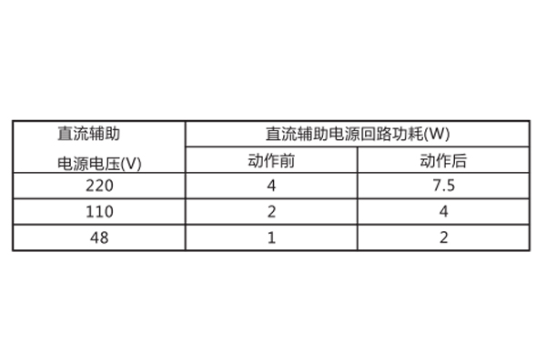 JCH-3技術參數1.jpg