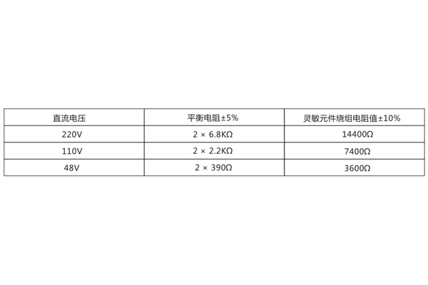 JJJ-1技術要求及接線圖2.jpg