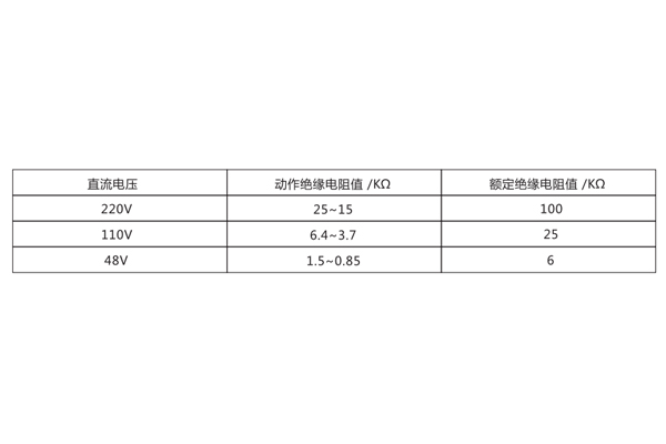 JJJ-1技術要求及接線圖3.jpg