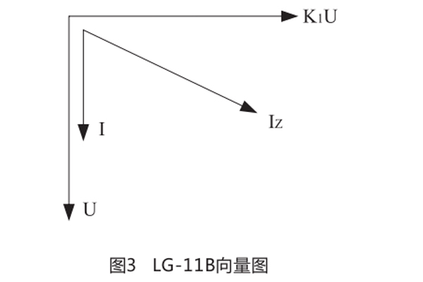 LG-11結(jié)構(gòu)和原理4.jpg