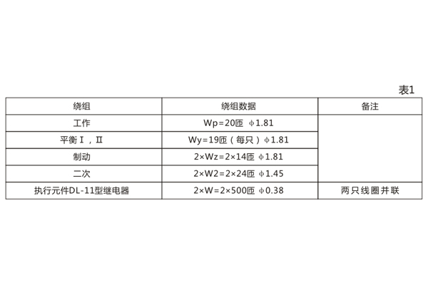 BCH-1技術(shù)數(shù)據(jù)3.jpg