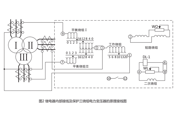 DCD-2A使用與維護3.jpg