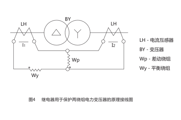 DCD-5A使用與維護2.jpg