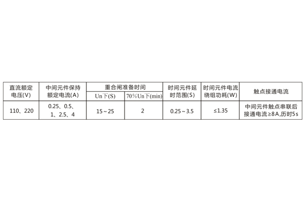 DH-2A技術參數(shù)及接線圖1.jpg