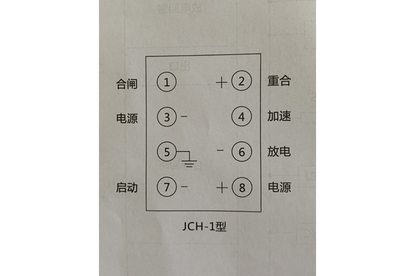 JCH-1結(jié)構(gòu)及工作原理3.jpg