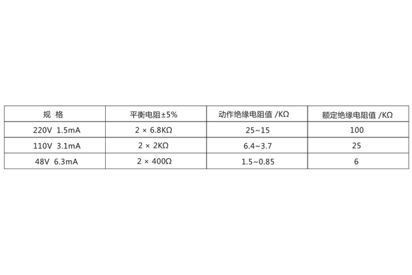 ZJJ-2C技術(shù)參數(shù)1.jpg