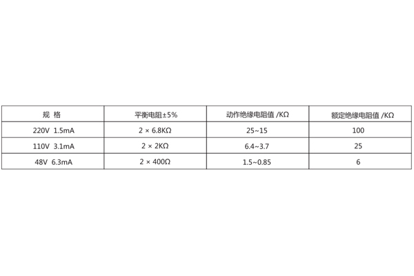 JJJ-4A技術參數1.jpg