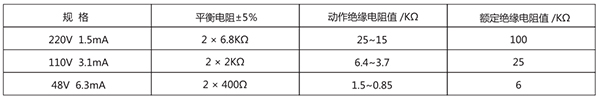 JJJ-4B參數(shù)1.jpg