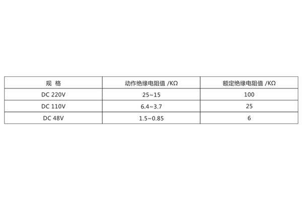 ZJJ-1A技術(shù)要求2.jpg