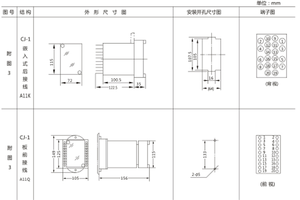 開孔尺寸