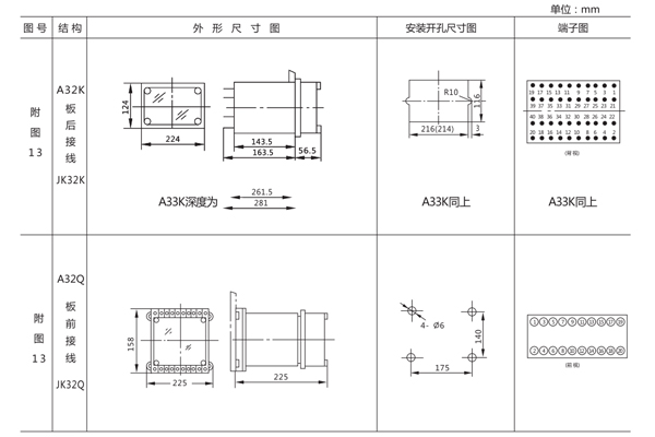 DCH-1開(kāi)孔尺寸2.jpg