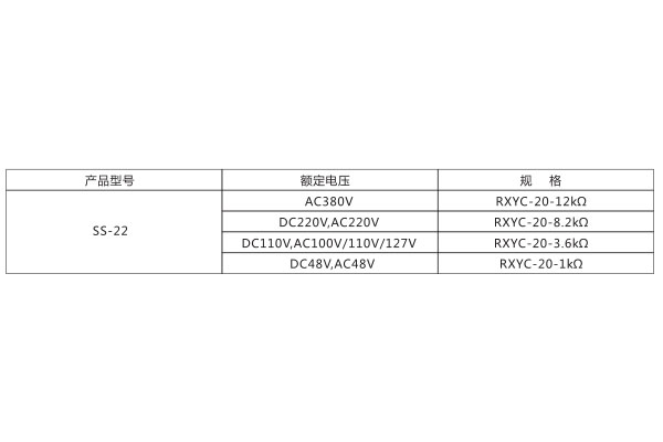 技術參數