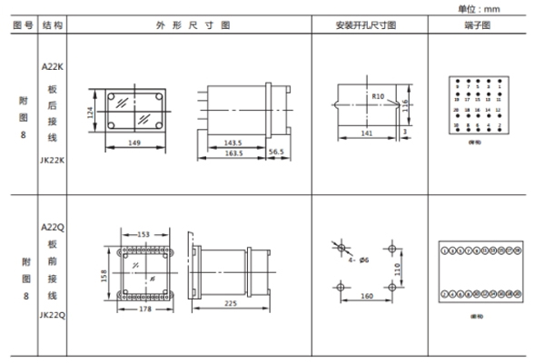 JL-D-22-3外形尺寸及開(kāi)孔尺寸1.jpg