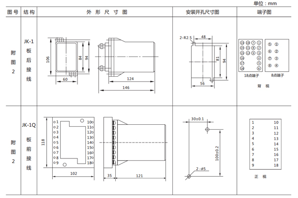 DL-21開孔尺寸1.jpg