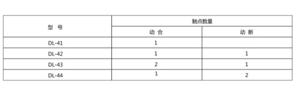 DL-41技術條件1.jpg