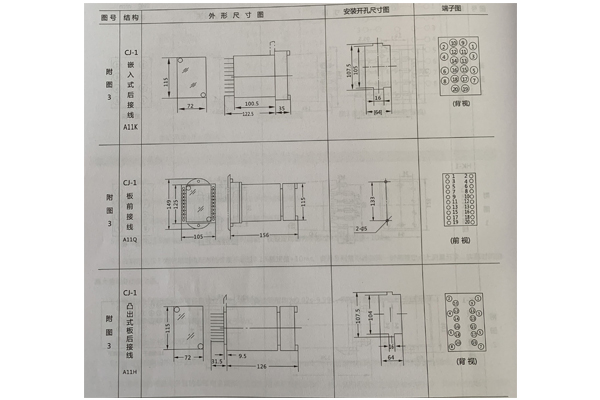 開(kāi)孔尺寸