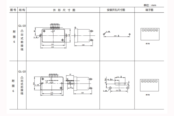 GL-24開孔尺寸1.jpg