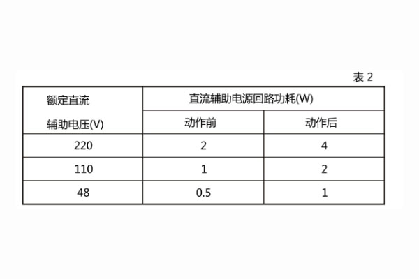 JL-11主要技術要求1.jpg