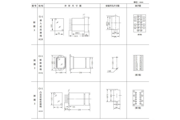 JL-B-33DK外形結構及開孔尺寸圖1.jpg