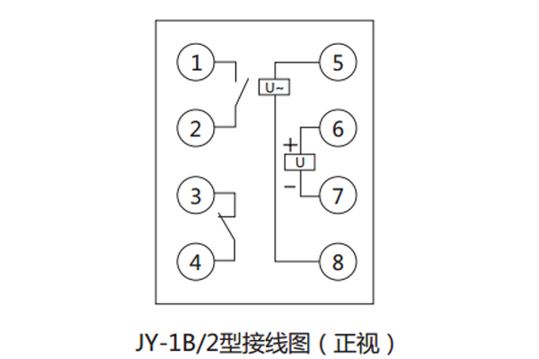 接線圖