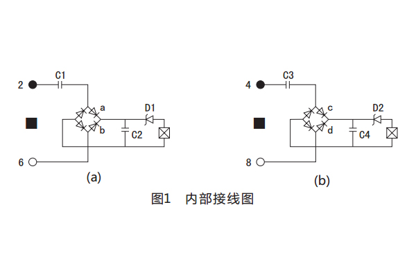 動(dòng)作原理