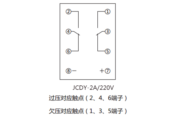 接線圖