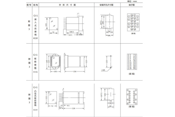 JL-A-32外形尺寸及開(kāi)孔尺寸1.jpg