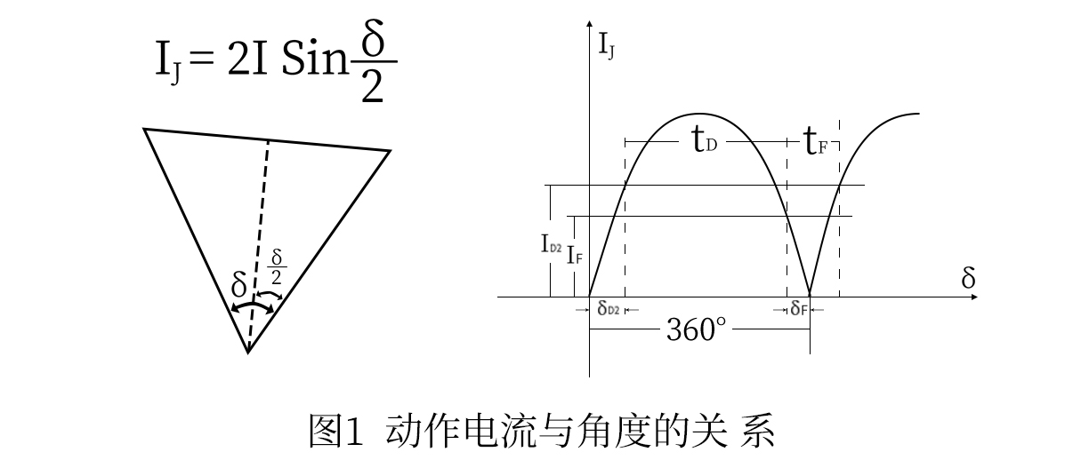 DT-1型電磁式同步檢查繼電器原理圖