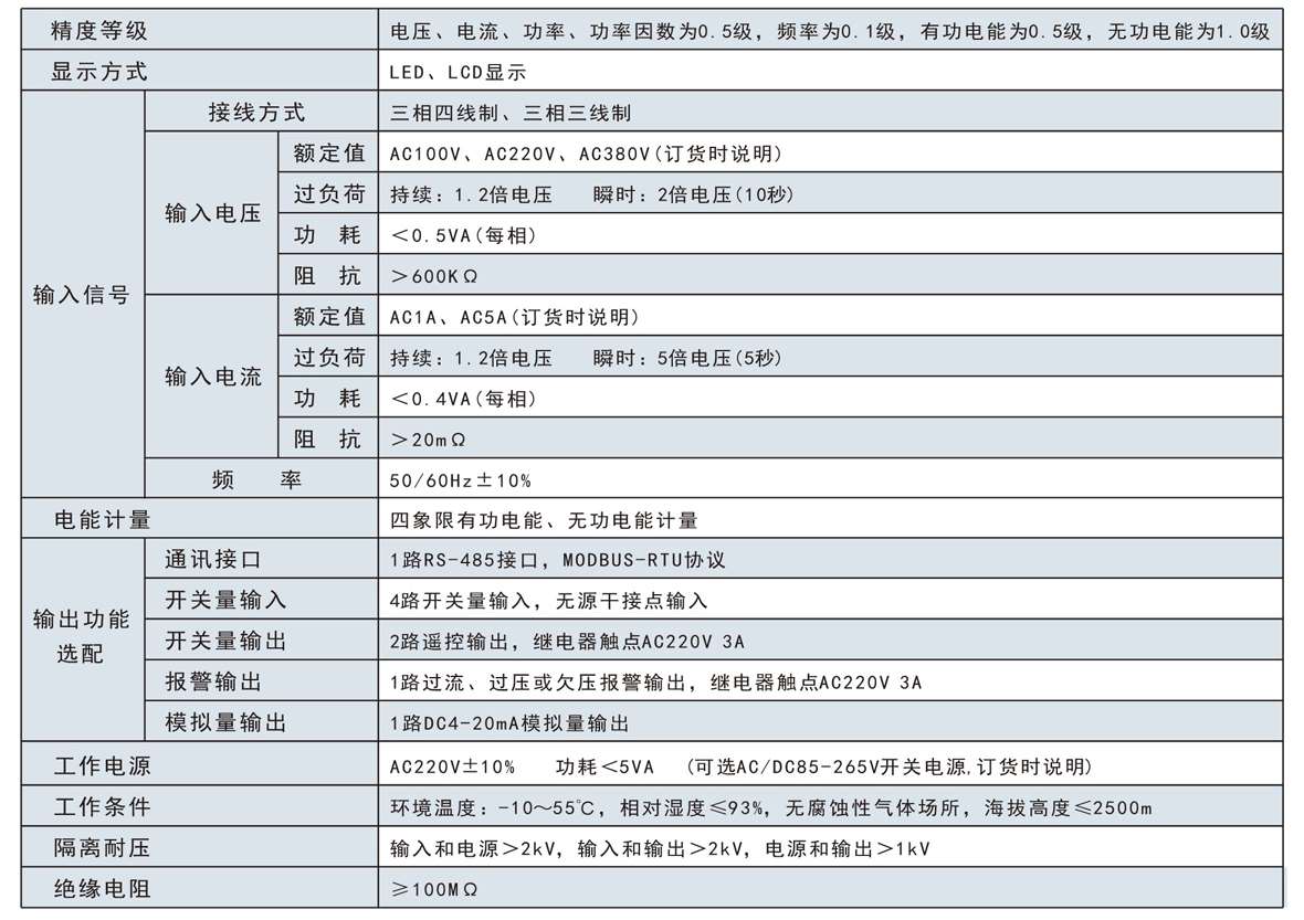 三相液晶多功能電力儀表SJ194E-2S4Y技術(shù)參數(shù)